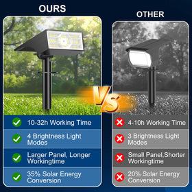 Katipeal breathing mode creates subtle ambient outdoor lighting.