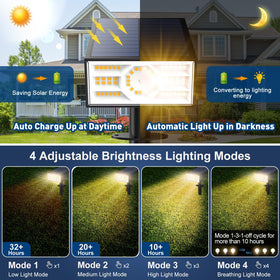 Katipeal wall mount solar light illuminating fences and porches.