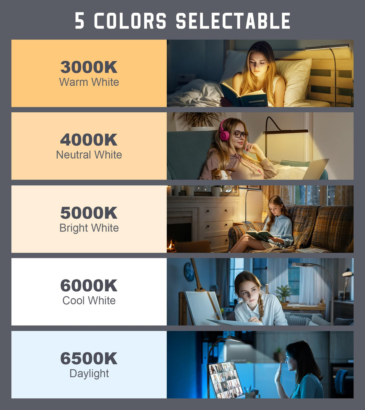 Kaulsoue desk lamp versatile color temperature from warm to cool for tasks.