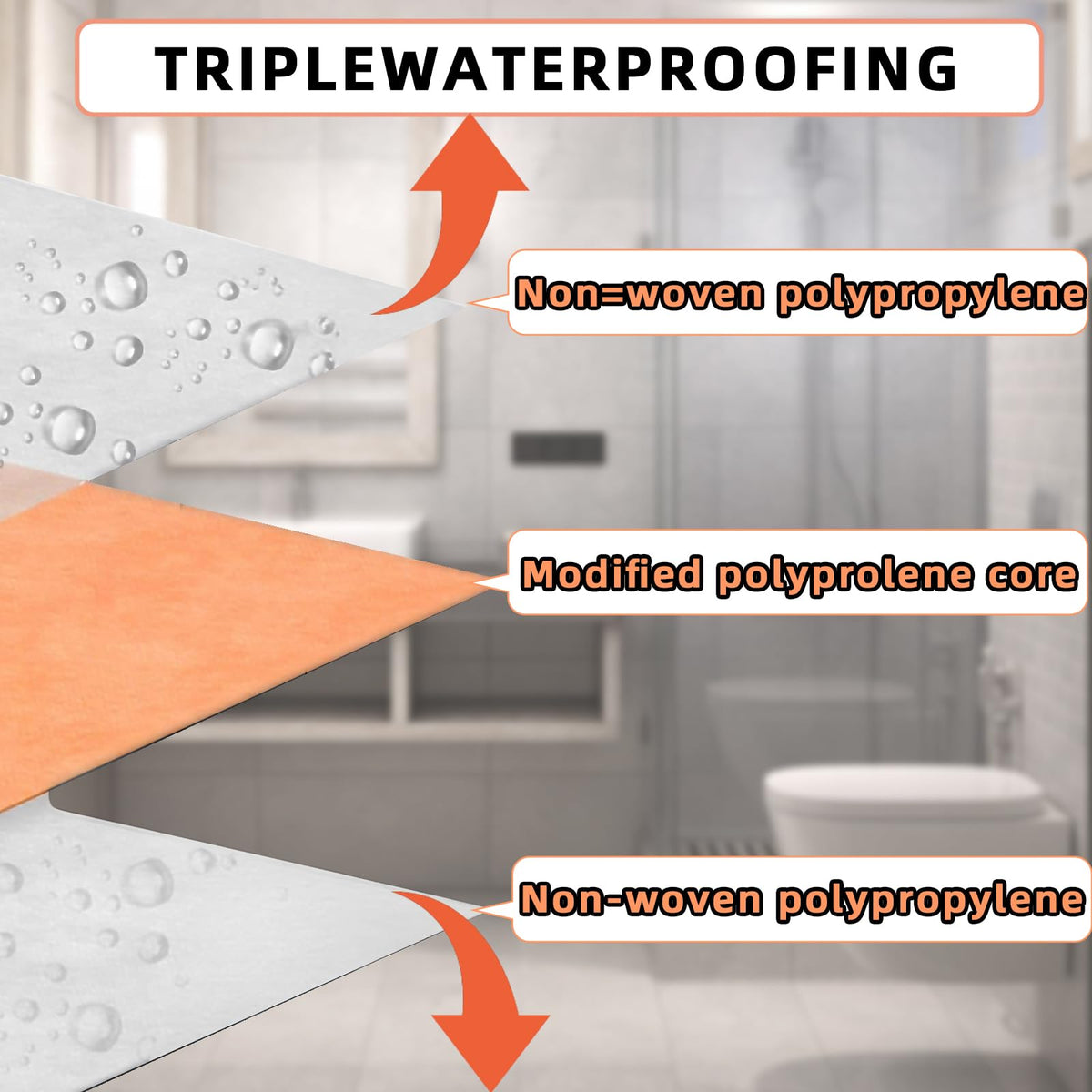 Sauna floor waterproofing membrane applied to damp interior surface