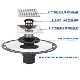 Kauwm shower drain kit installed during bathroom renovation for reliable water drainage.