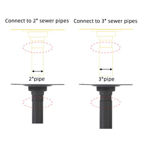 Kauwm square drain cover with removable grate shows easy cleaning access.
