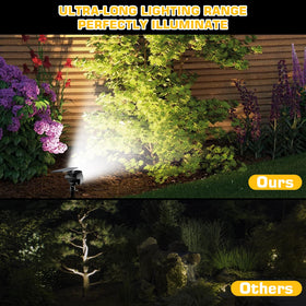 Kaxiida solar spot light fence post enhances security and style.