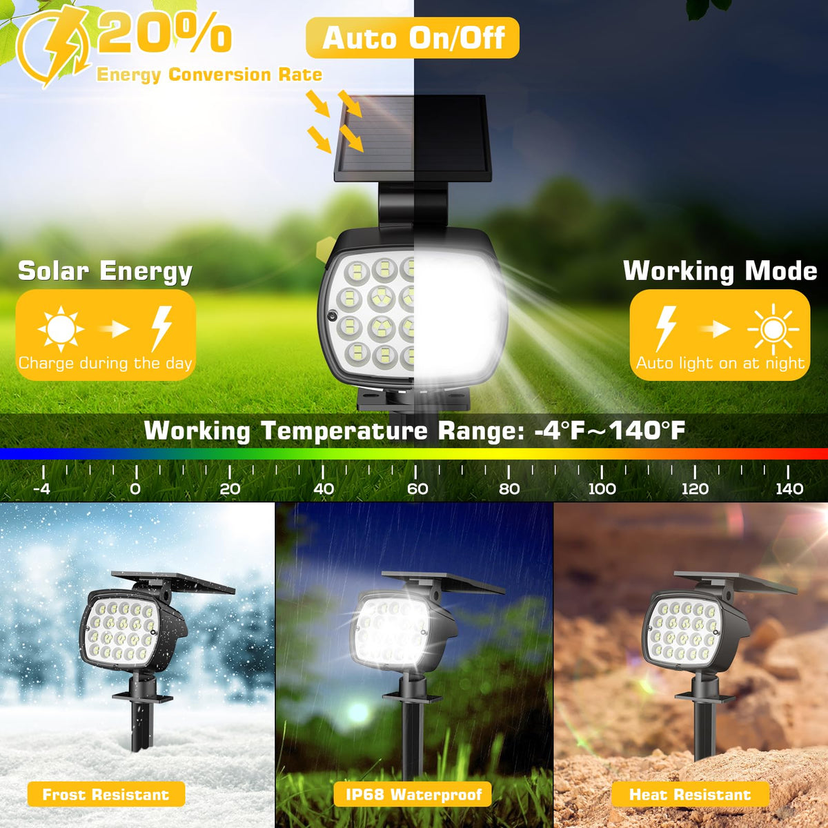 Kaxiida solar spot light patio creates inviting evening ambience.