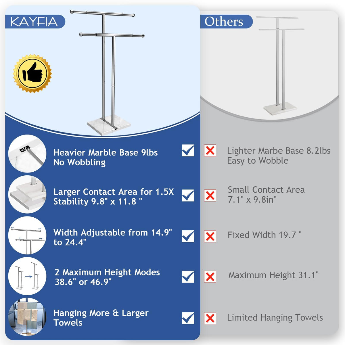 Kayfia stainless steel frame with brushed finish resists rust.