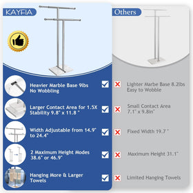 Kayfia stainless steel frame with brushed finish resists rust.