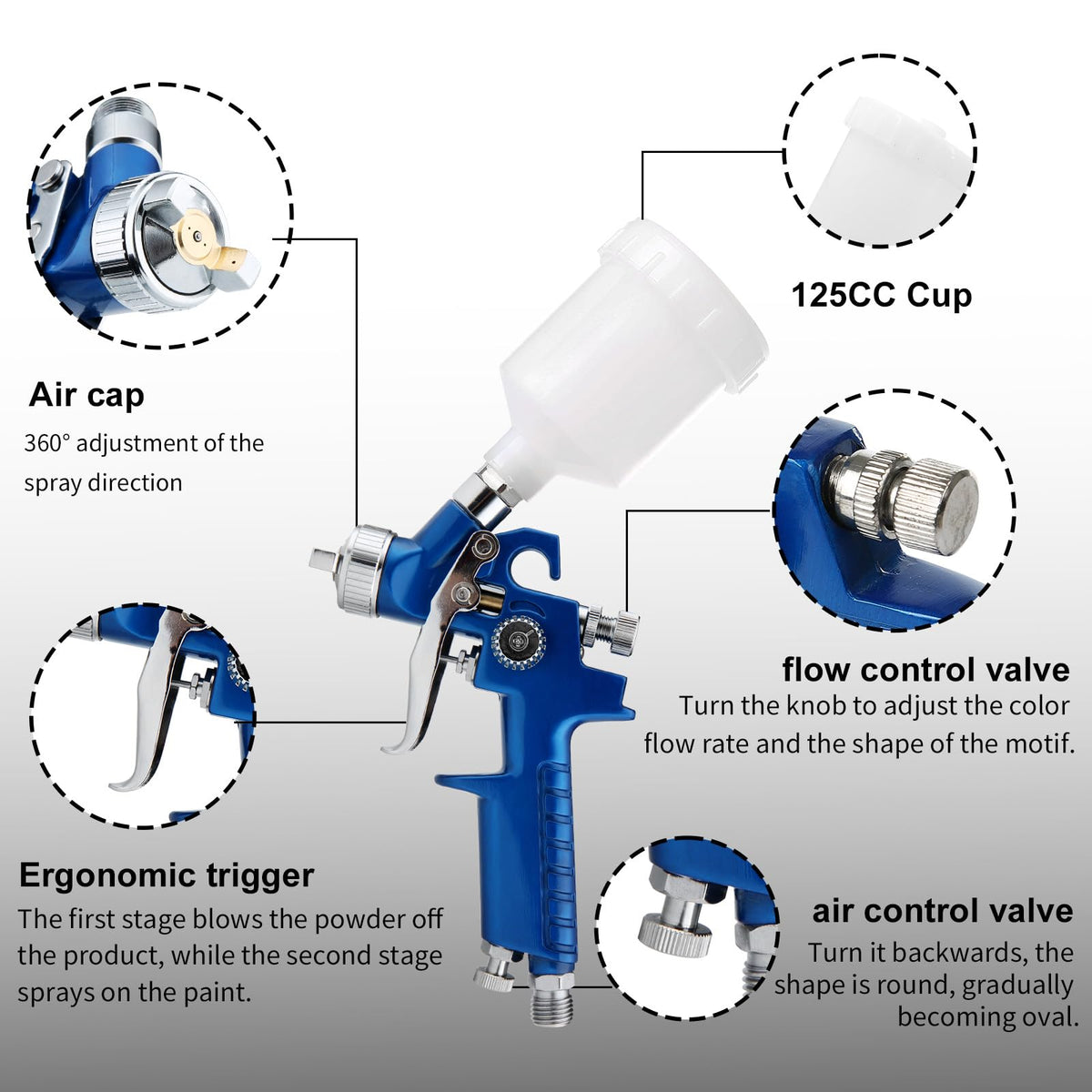 KCNKCN Mini HVLP 125cc cup in-use shows efficient small-area painting.