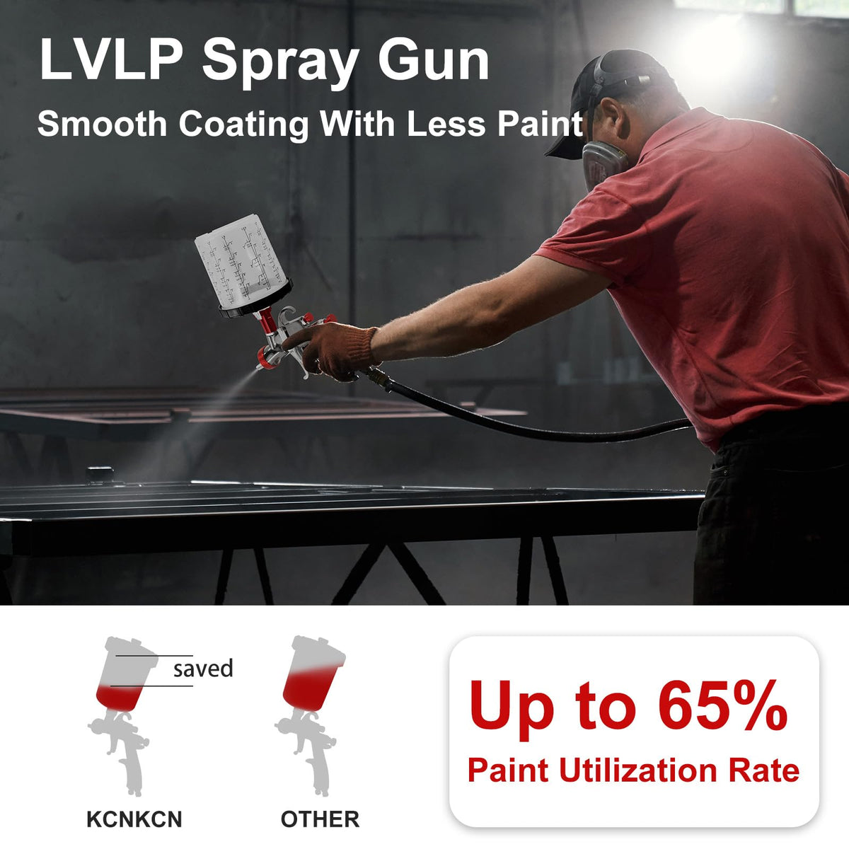 KCNKCN R500 LVLP nozzle 1.7mm for versatile medium coats and finishes