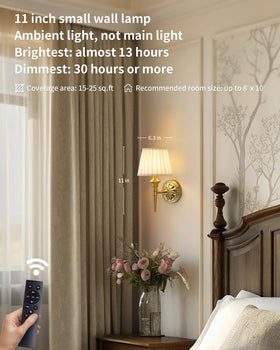 KDG wall sconce with metal gold body offers durable illumination