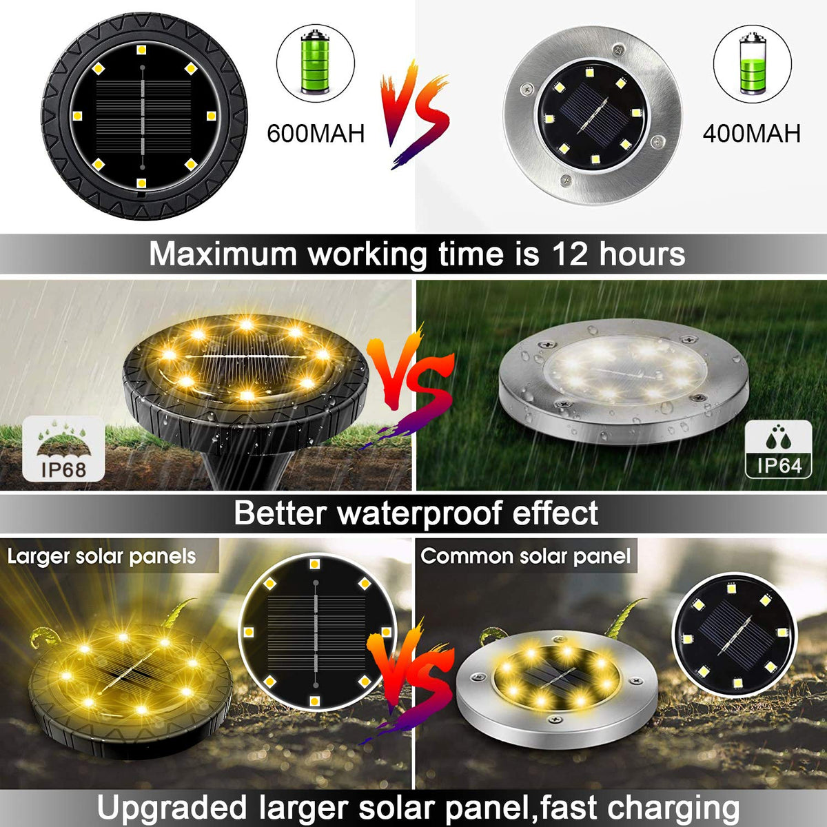 KDORRKU 8-pack solar yard lights providing wide lighting range