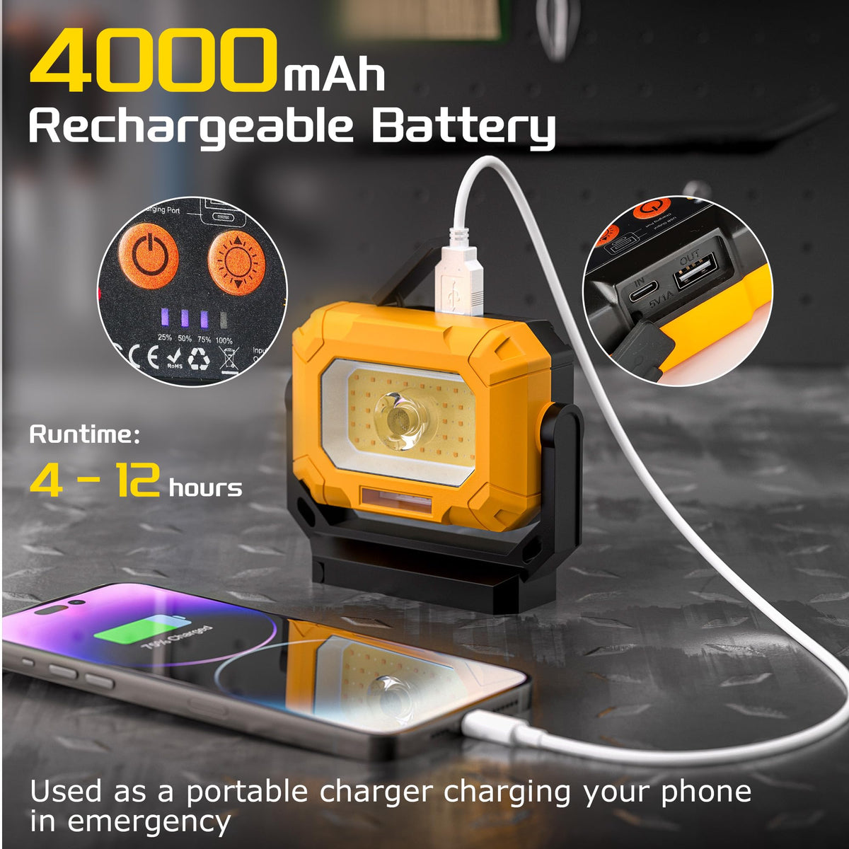 Keadeso USB Type-C fast charging keeps the light ready while on the go.