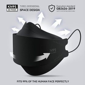 Keangs KN95 mask shows ergonomic 3D fit for secure coverage