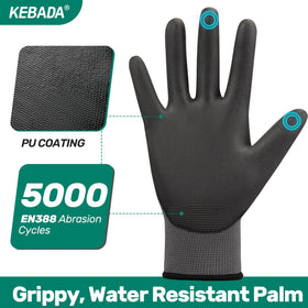 Kebada W1 grip closeup shows durable PU coating