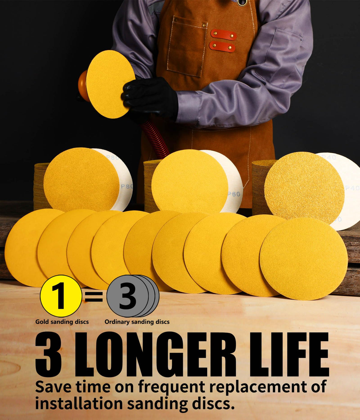 Keeimp 6-inch disc in a car body sanding scenario reveals smooth paint removal