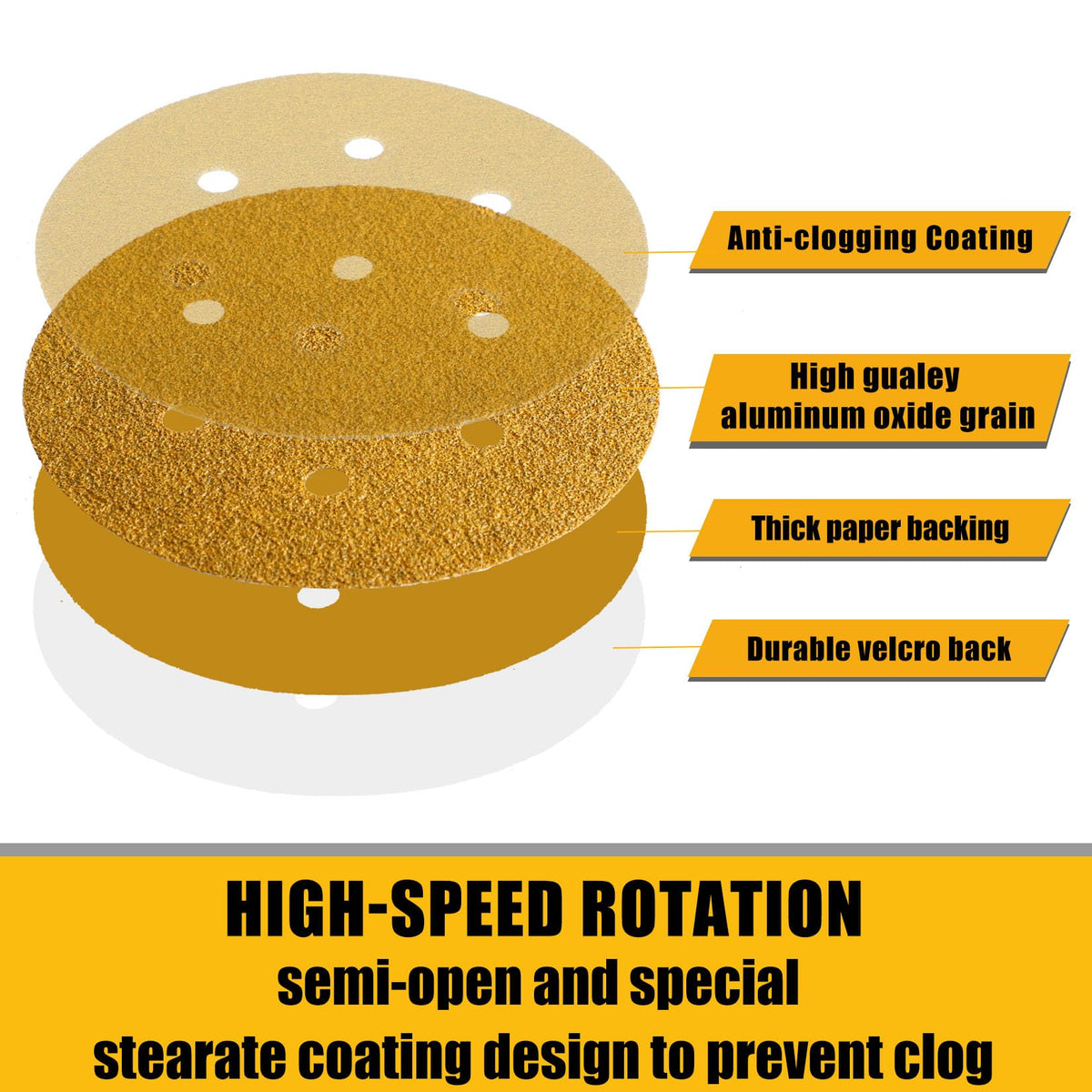 Keeimp 6-inch sanding disc 320-grit for refined polishing tasks.