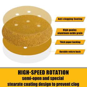 Keeimp 6-inch sanding disc 320-grit for refined polishing tasks.