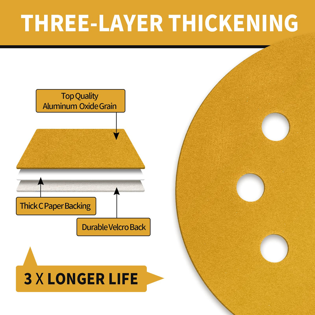 Keeimp anti-clogging stearate coating reduces pitch buildup during sanding