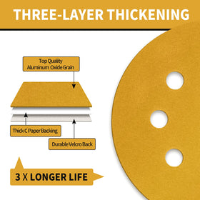 Keeimp anti-clogging stearate coating reduces pitch buildup during sanding