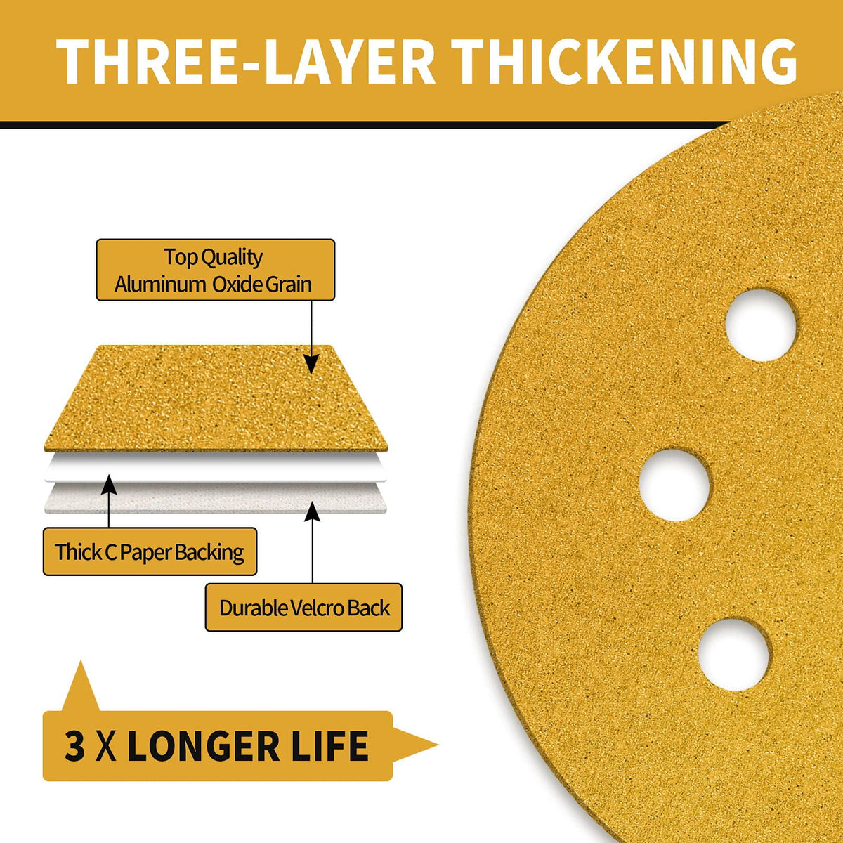 Keeimp sanding discs with hook-and-loop backing stay firmly attached during use.
