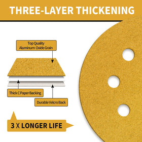 Keeimp sanding discs with hook-and-loop backing stay firmly attached during use.