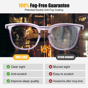 KeeiZoes 360-degree sealed eyewear protects against splashes and dust.