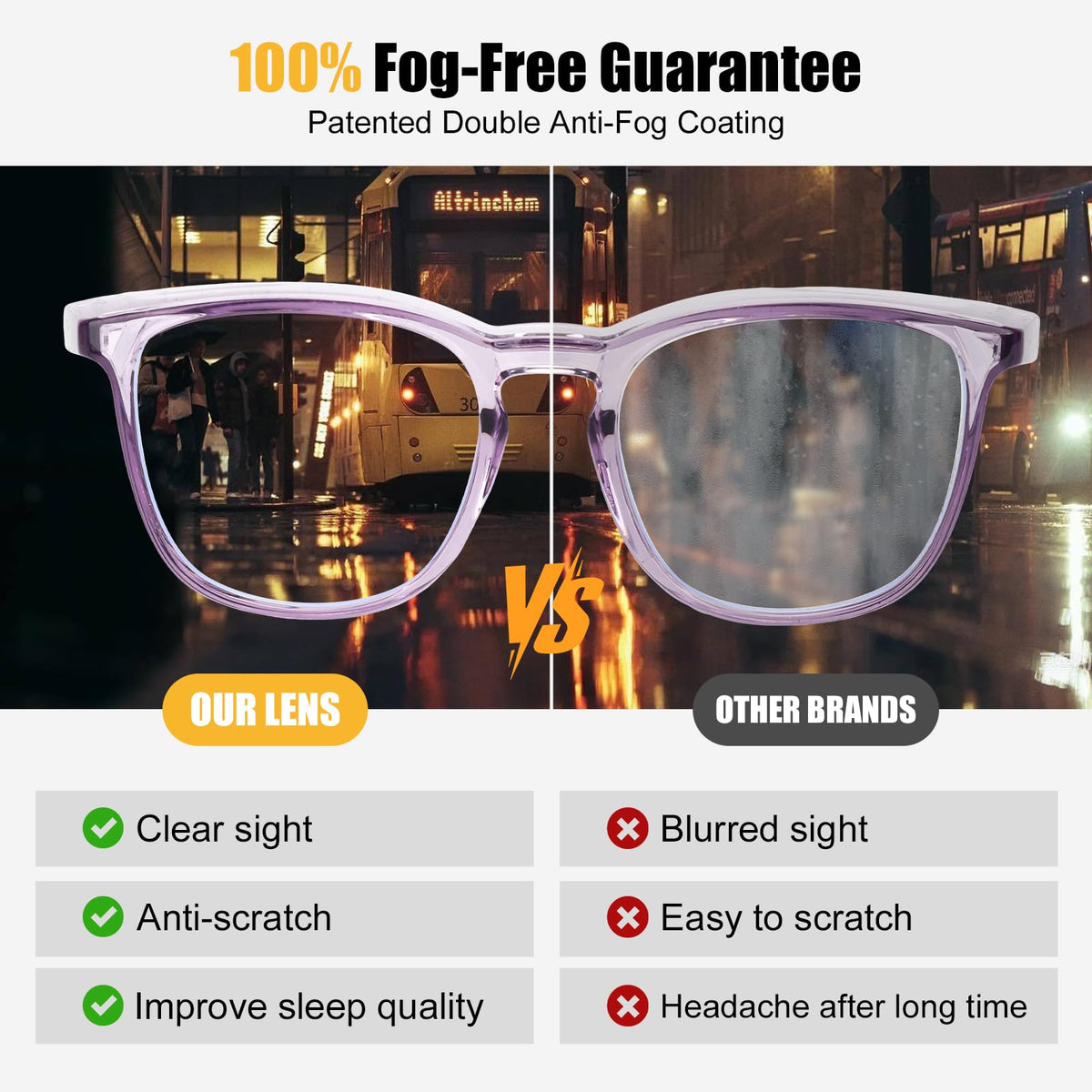 KeeiZoes sealed safety goggles with 360° coverage against sprays and dust.