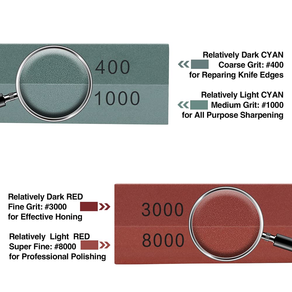 KEENBEST angle guide helps beginners maintain proper sharpening angle.
