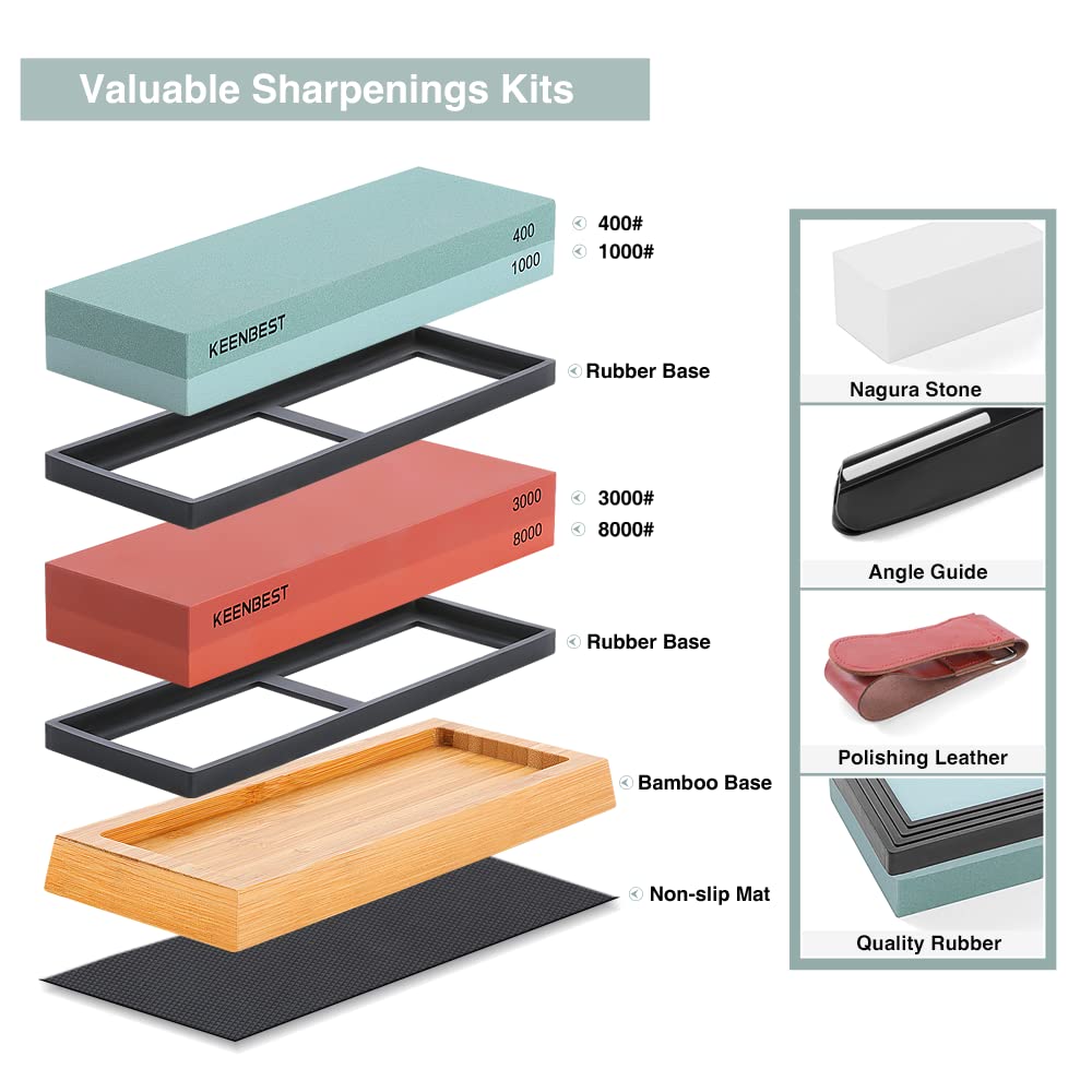 KEENBEST whetstone 3000-8000 grit for smoothing and polishing edges.