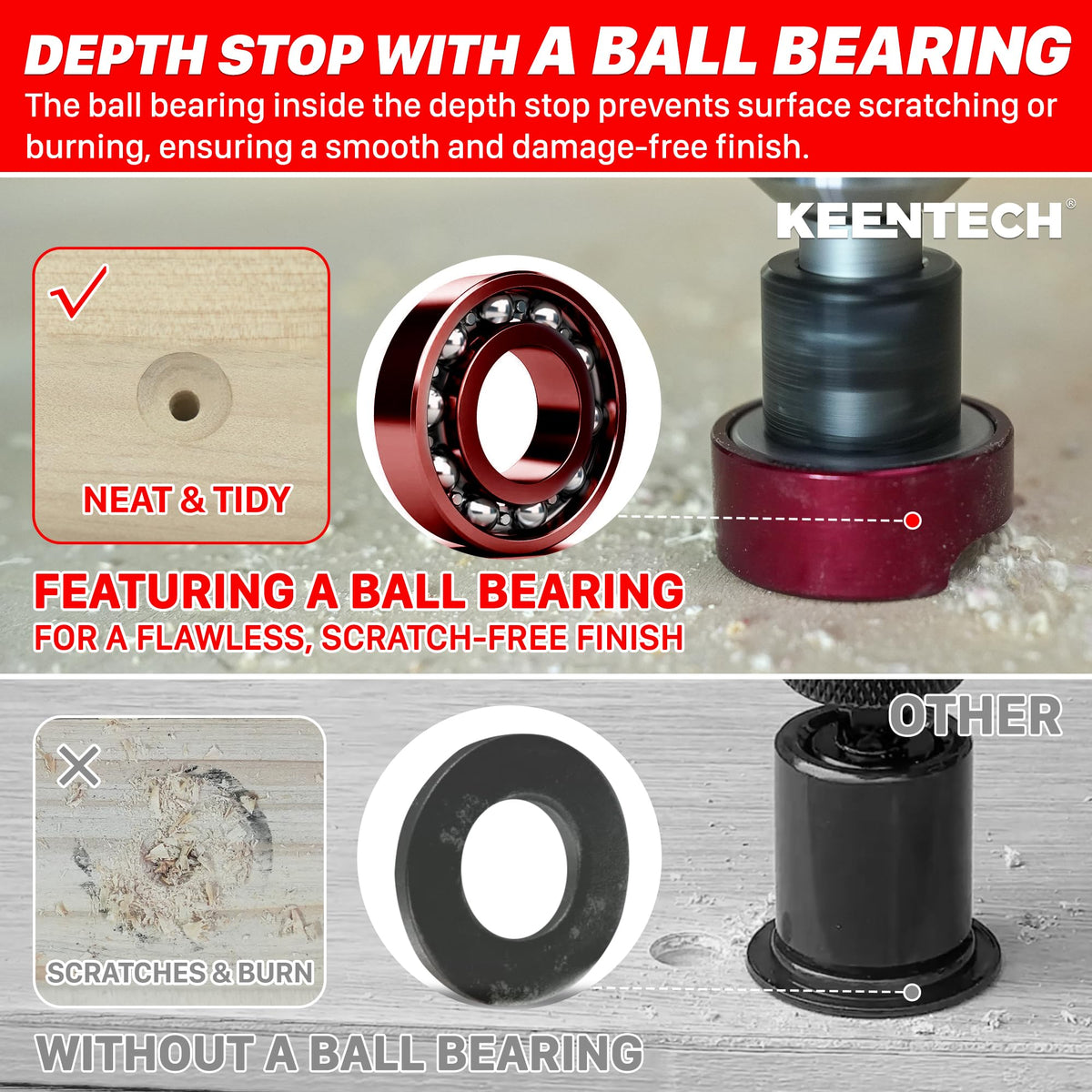 KEENTECH depth stop with ball bearing protects finish during drilling.