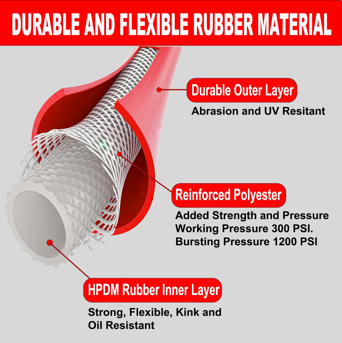 Keepro rubber air hose brass fittings for secure attachment.