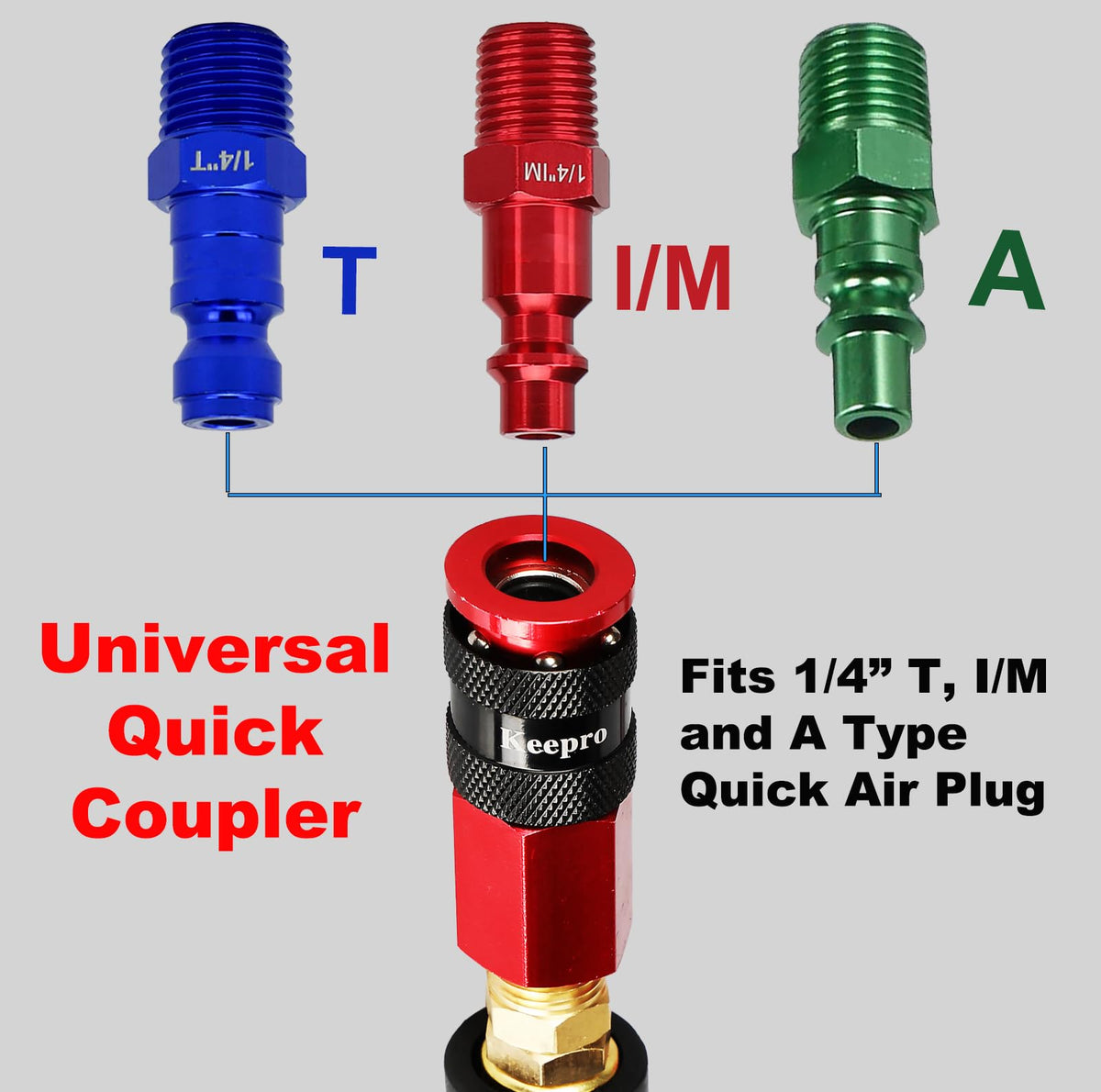 Keepro hose handles -40 to 150 °F extreme temperatures.