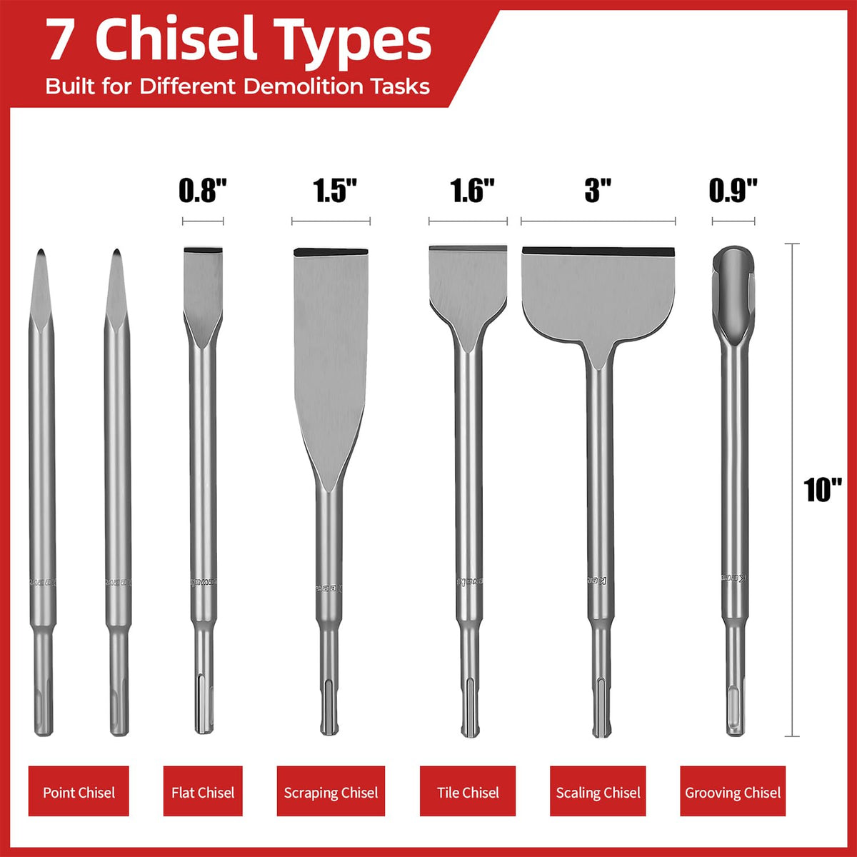 Keewaki 10-inch Grooving Chisel for channeling in concrete