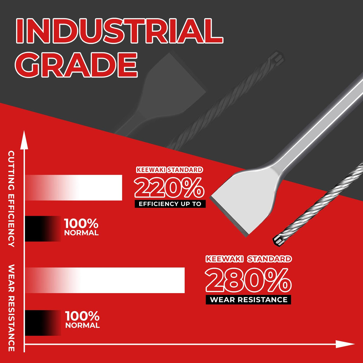 Keewaki cross carbide tips close-up for longer-lasting masonry holes and cleaner results