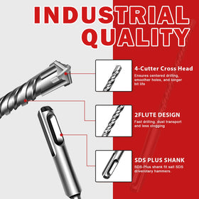 Using Keewaki bits for drilling into brick yields reliable holes with low wobble