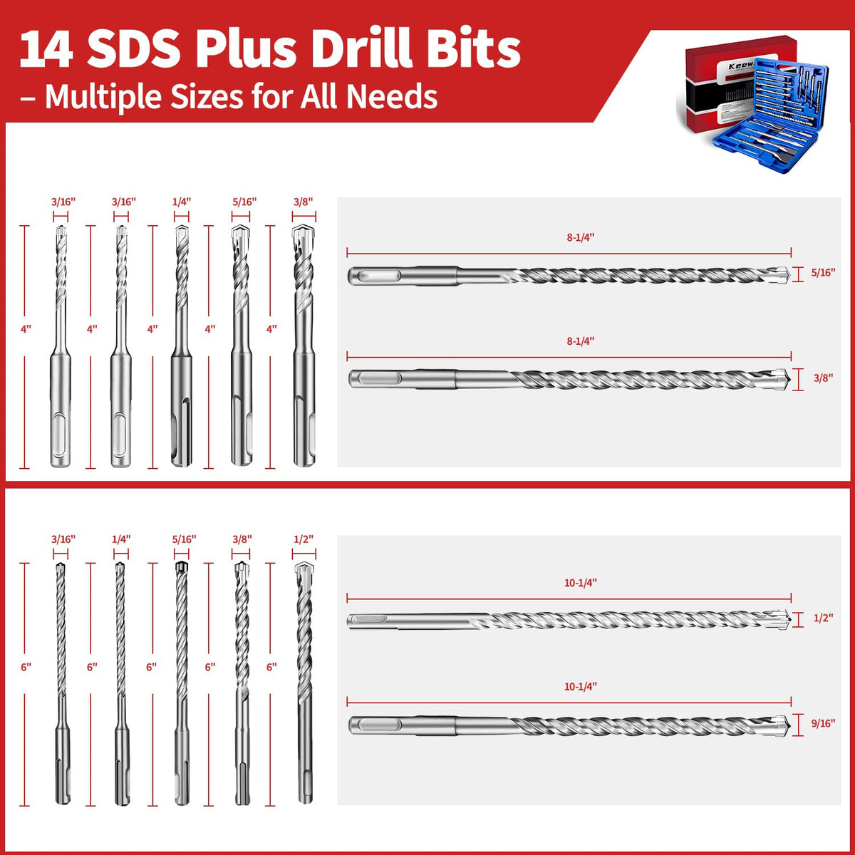 Keewaki universal SDS Plus shank ensures secure, high-efficiency tool engagement