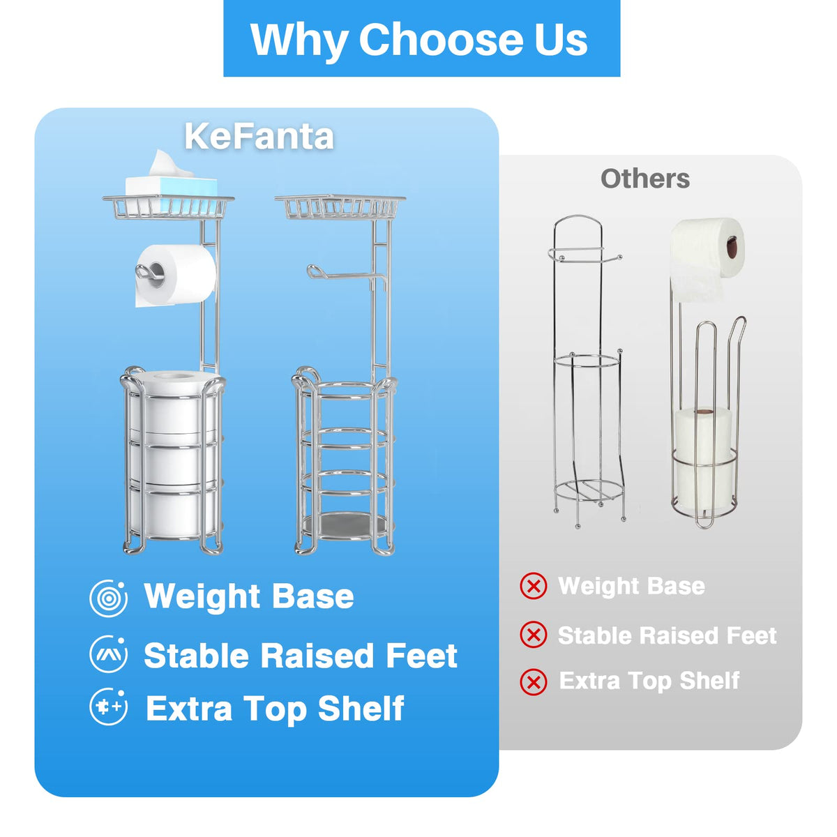Kefanta chrome toilet paper stand features a sturdy base for stability