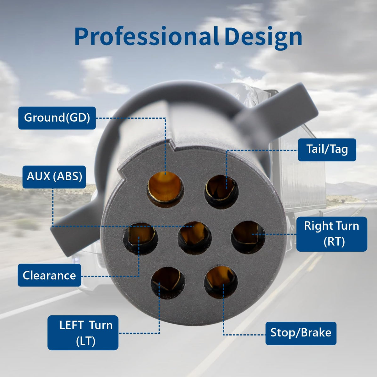Kefly left-right hazard brake checks help diagnose common trailer issues.