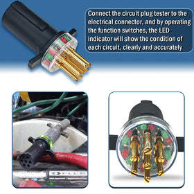 Kefly wing-handle allows easy disassembly from the connector during testing.