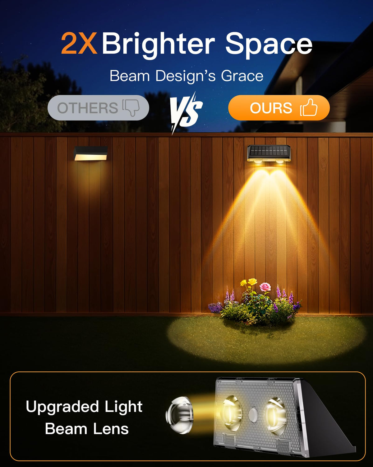 KEILAIMO IP65 weatherproof lights withstand rain and snow with vivid color
