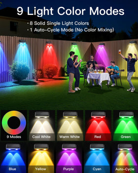 KEILAIMO 80-lumen beam highlights pathways and seating areas