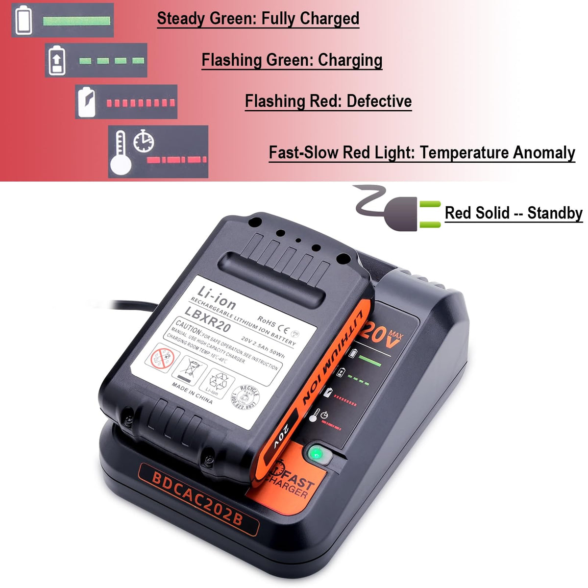 Kekepowtobat BDCAC202B 20V fast charge in approximately 45 minutes