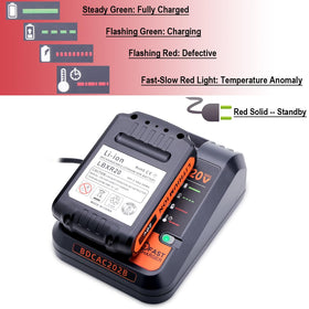 Kekepowtobat BDCAC202B 20V fast charge in approximately 45 minutes