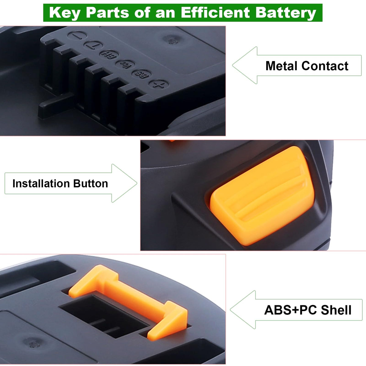 Kekepowtobat charger compatibility with WA3742 WA3770 WA3875 for easy charging.