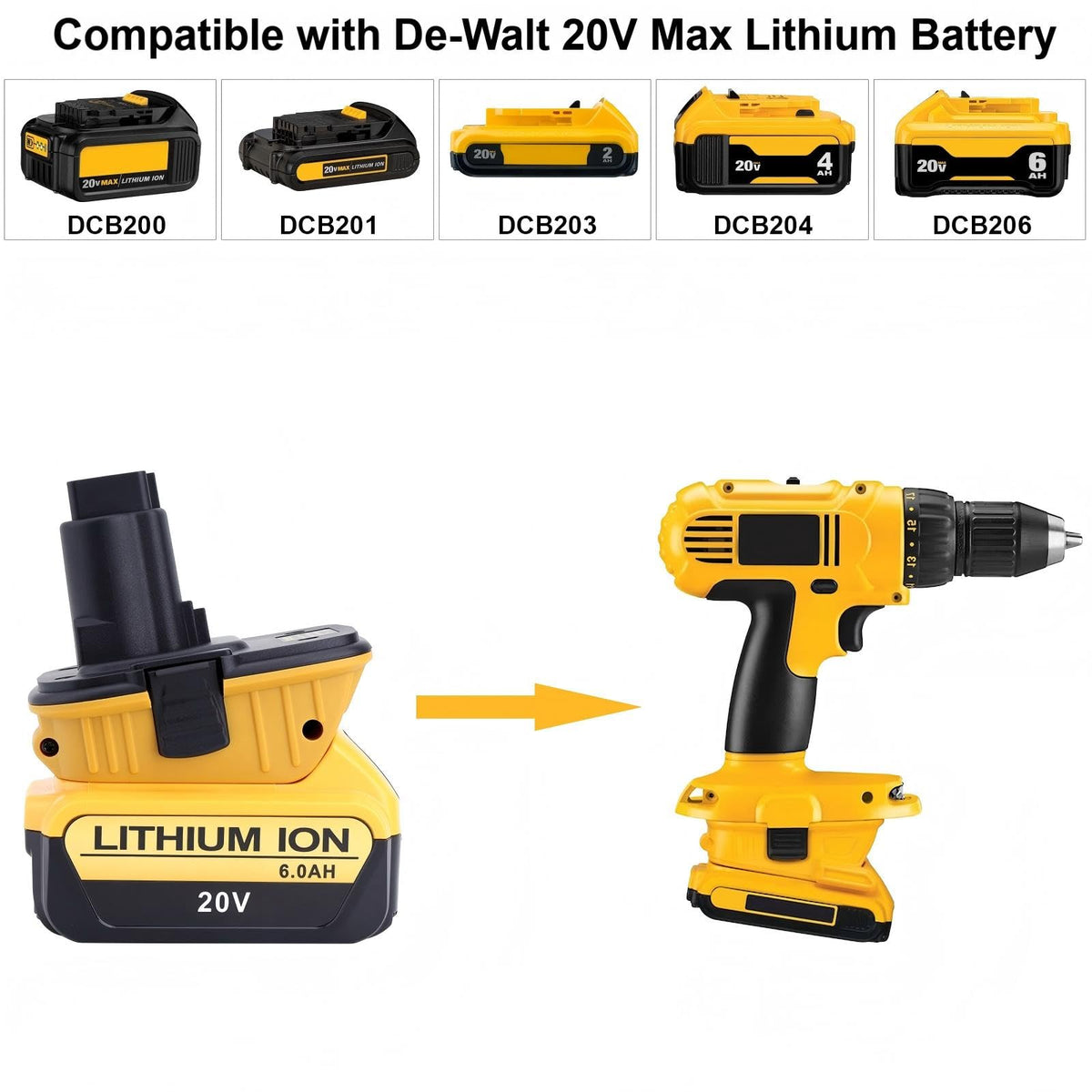 Kekepowtobat DCA1820 adapter compatible with DeWalt 20V Max batteries.