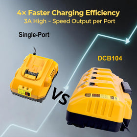 Kekepowtobat DCB104 LED indicators illuminate charging status for easy monitoring.