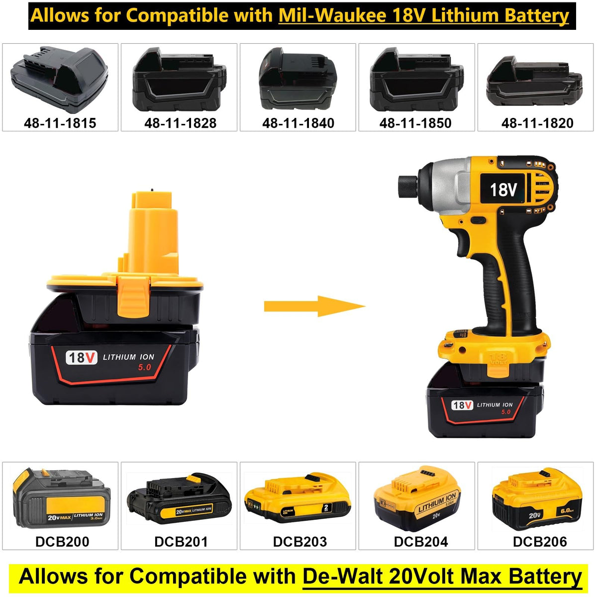 Kekepowtobat DM18D enables Milwaukee 18V compatibility for extended use