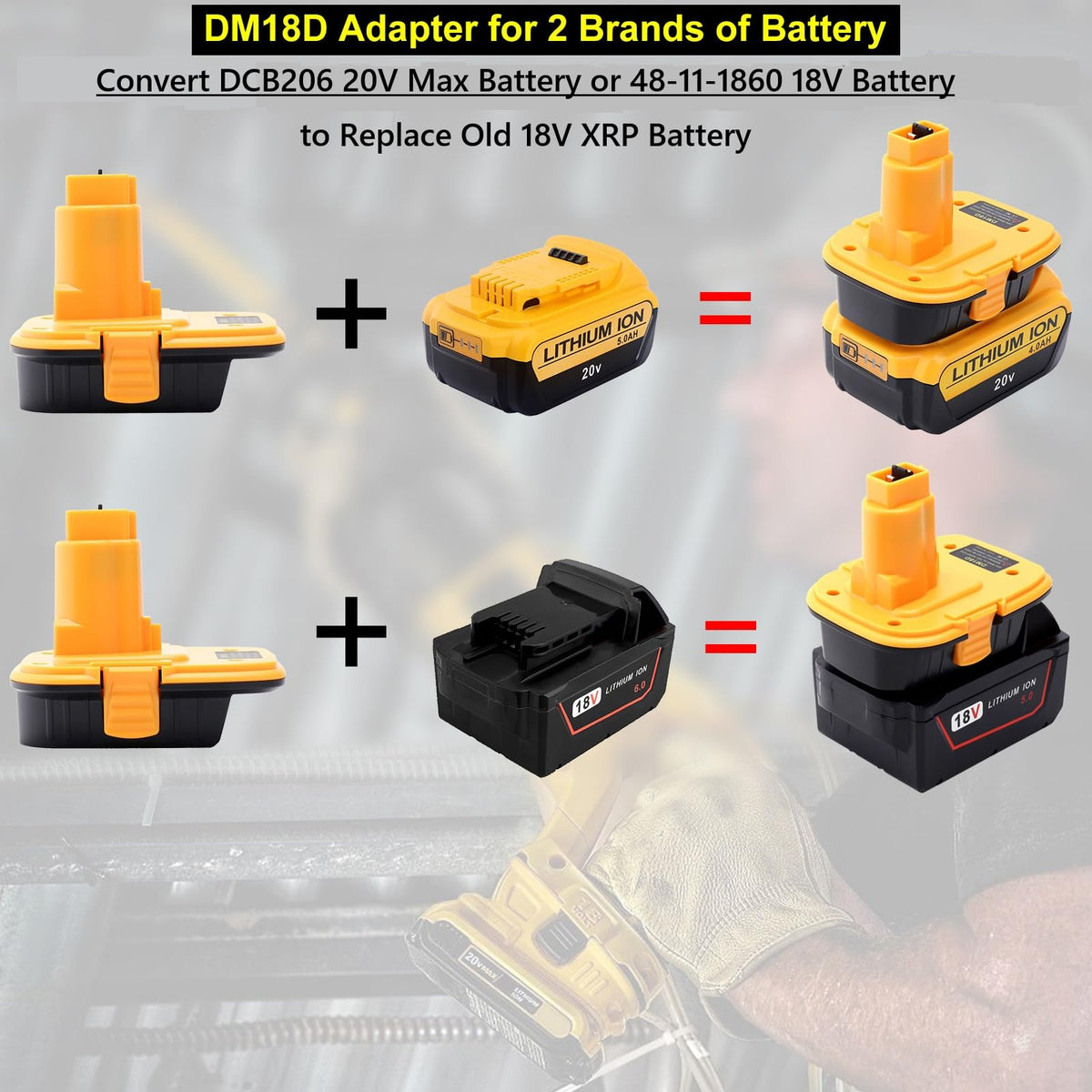 Clear labeling for quick, tool-free swaps