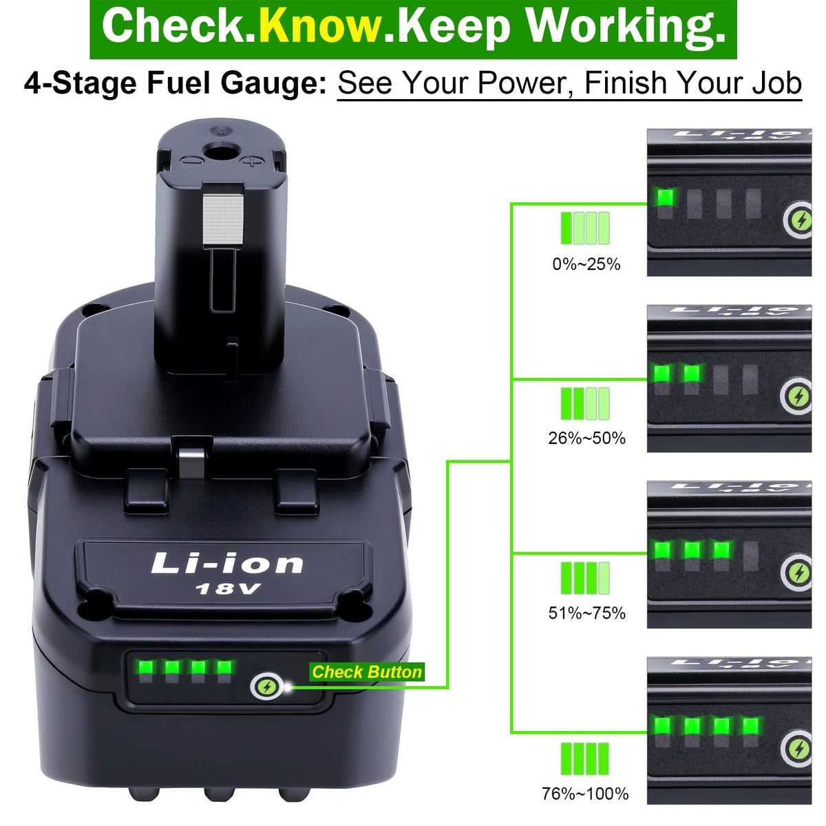Kekepowtobat rugged, drop-resistant battery casing