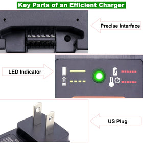 Kekepowtobat LCS436 charger compatibility note for Black & Decker users.