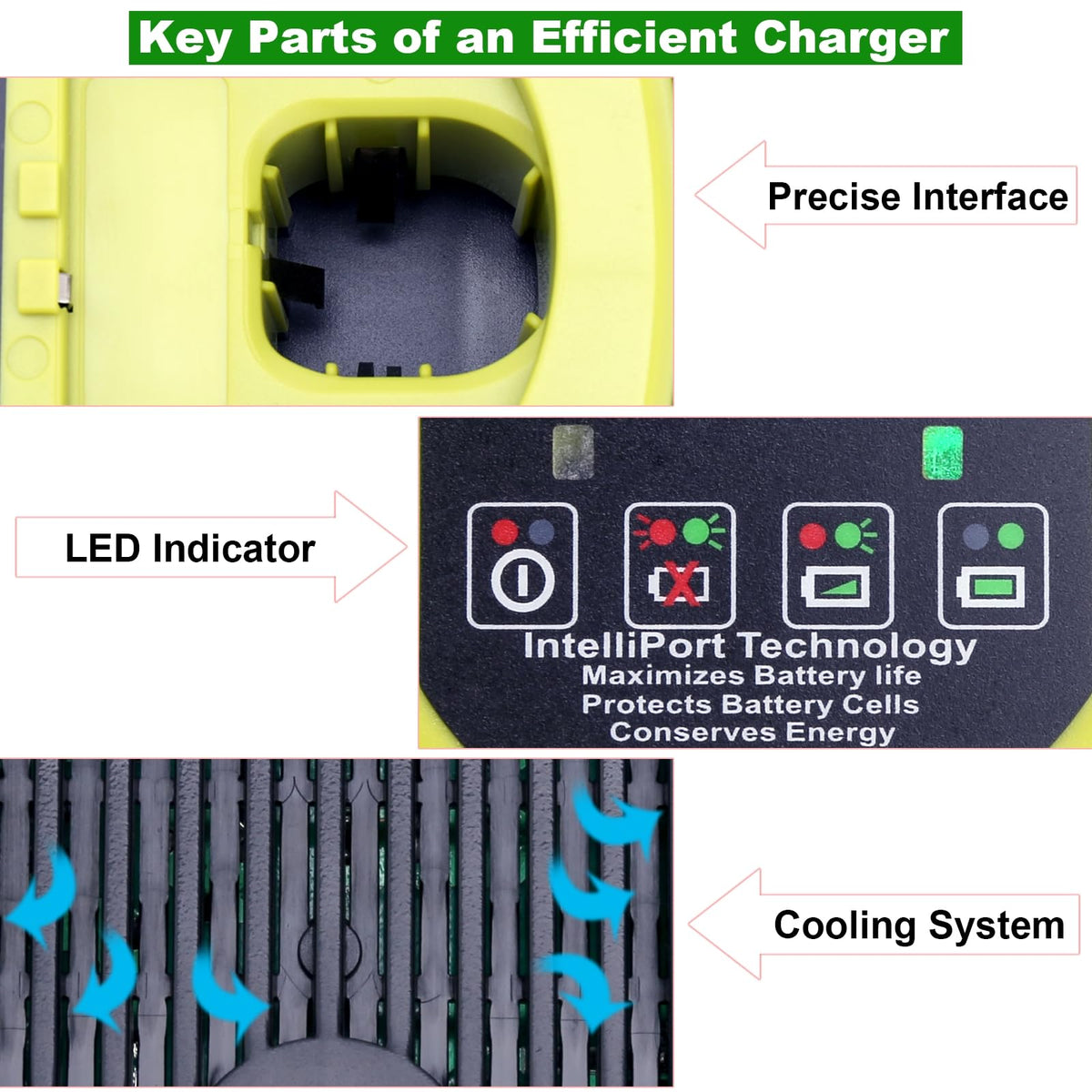 Multi-battery compatibility within the Kekepowtobat ecosystem for flexibility
